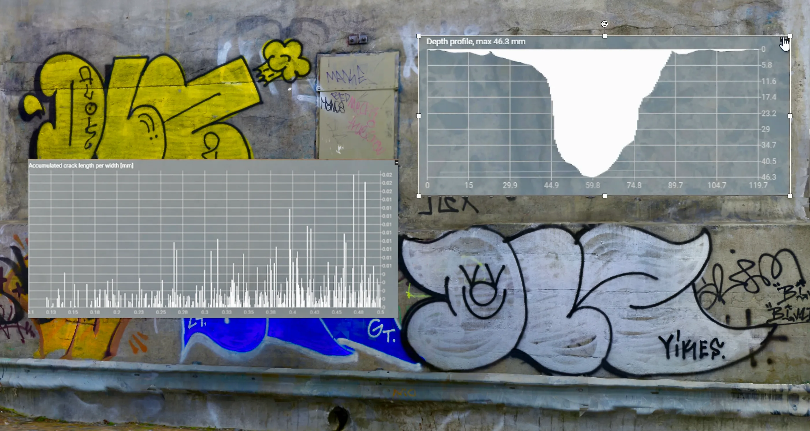 Analyze_concrete