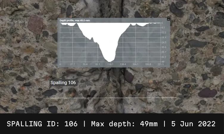 Spalling depth profile of concrete